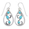 Authentic Sterling Silver Turquoise Southwestern Hook Dangle Earrings QX69499