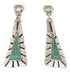Southwest Sterling Silver Turquoise Dangle Earrings OS58561