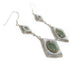 Turquoise Mother of Pearl Silver Earrings PS62124