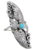 Sterling Silver Turquoise Southwest Ring Size 8-1/4 UX31902