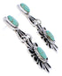 Southwest Silver Turquoise Flower Earrings MW75965