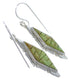 Silver Turquoise Southwest Hook Dangle Earrings CX45689