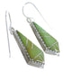 Turquoise Inlay Sterling Silver Earrings CX45352