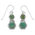 Turquoise and Silver Southwestern Earrings CX46947