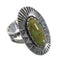 Turquoise Southwest Authentic Sterling Silver Jewelry Ring Size 7-3/4 VX56917