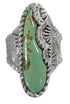 Southwest Sterling Silver Turquoise Jewelry Ring Size 5-1/2 QX74922