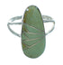 Sterling Silver And Turquoise Southwestern Ring Size 4-3/4 YX69545