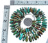 Sterling Silver Turquoise Southwest Wheel Bead Necklace BX119704
